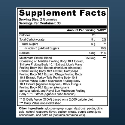 AURA COMPLEX Gummies