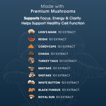 AURA COMPLEX Gummies